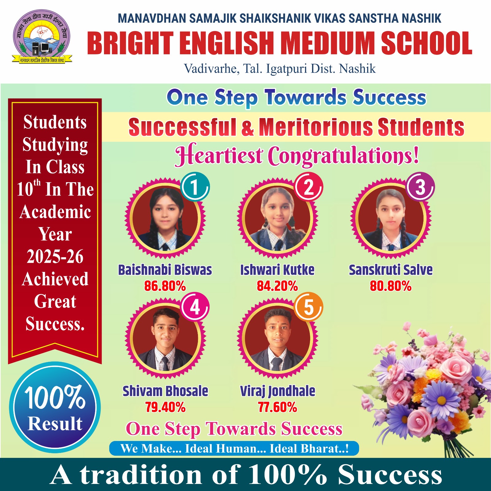 SSC Graduating Batch 2025
